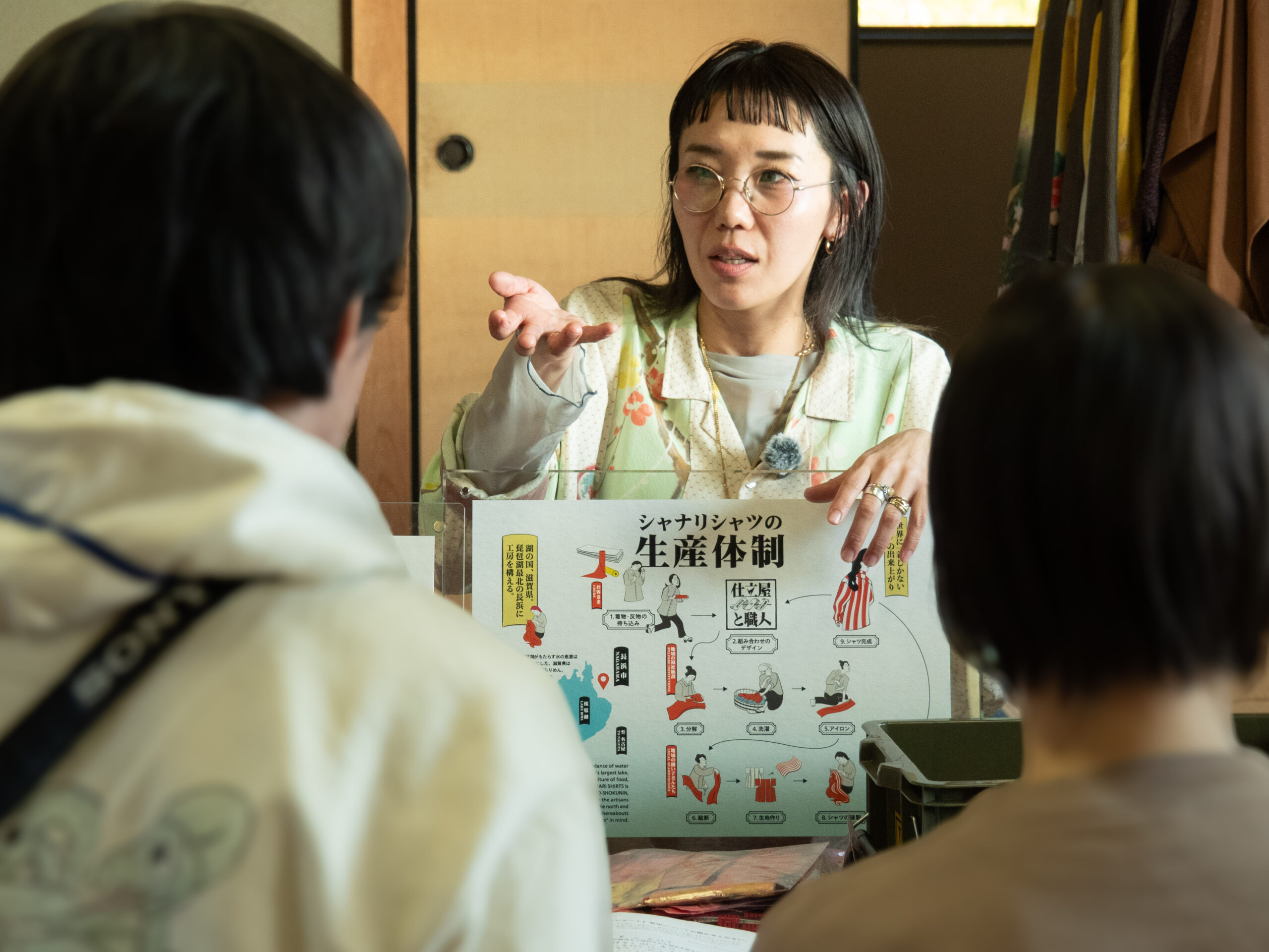 サーキュラーデザイン、ツアー、工房見学、ワークショップ、里山体験、インバウンド